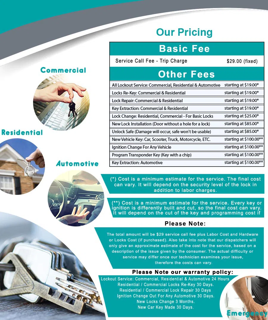 Top Locksmith Services Homewood, IL 708-303-9316